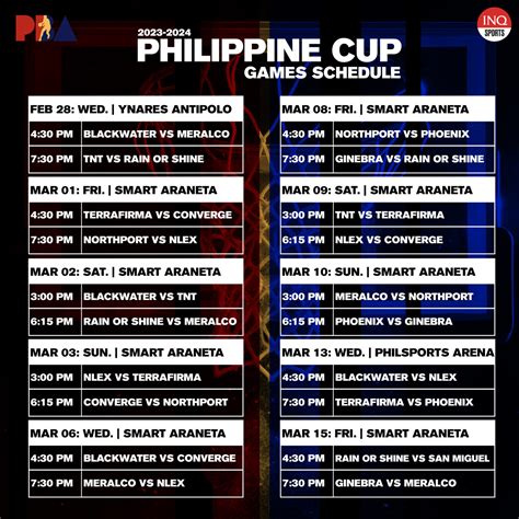 pba partidas|Schedule .